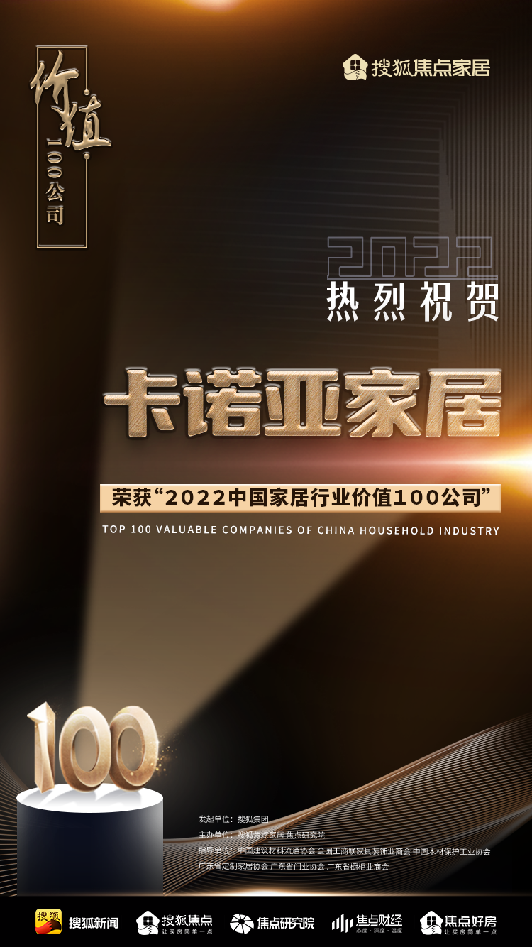 百強之巔|卡諾亞再獲“2022中國家居行業(yè)價值100公司”榮譽 百強之巔|卡諾亞再獲“2022中國家居行業(yè)價值100公司”榮譽